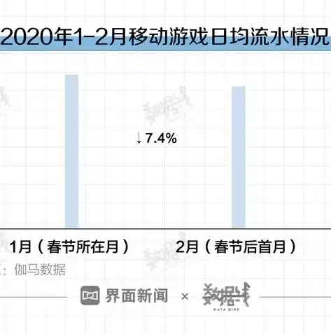 0.1折手游推荐，独家揭秘！盘点那些令人惊喜的0.1折手游，让你的钱包笑开花！