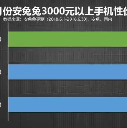 0.1折手游排行榜，0.1折手游排行榜，盘点那些性价比超高的游戏，让你玩到停不下来！