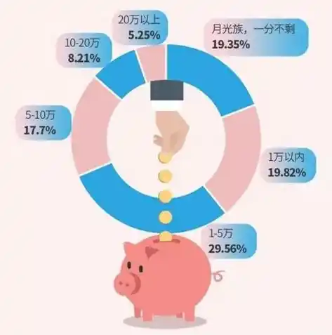 0.1折手游平台推荐，揭秘0.1折手游平台，如何轻松畅玩心仪游戏，实现省钱又省心！