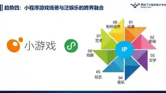 0.1折手游平台，揭秘0.1折手游平台，低成本游戏体验的背后秘密