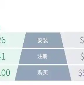 0.1折手游平台，揭秘0.1折手游平台，如何在游戏中轻松赚回成本，还能畅玩热门游戏！