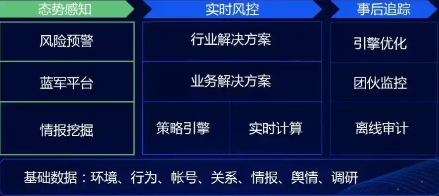 揭秘0.1折平台，揭秘其背后的商业逻辑与风险