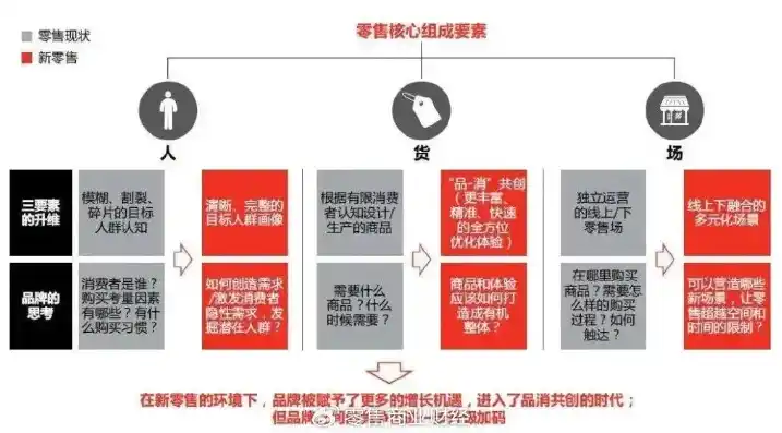 揭秘0.1折平台，揭秘其背后的商业逻辑与风险