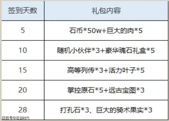 0.1折手游平台推荐，揭秘0.1折手游平台，超值福利等你来抢，告别高价游戏时代！