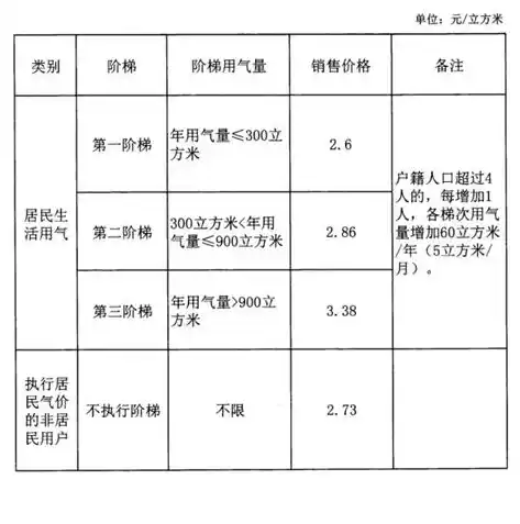 0.1折手游平台，揭秘0.1折手游平台，省钱达人必备的购物天堂！