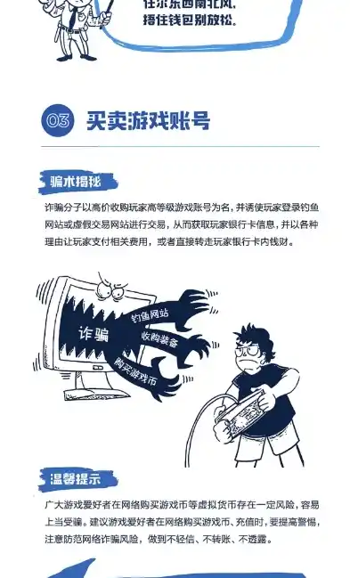 0.1折游戏是骗局吗，揭秘0.1折游戏，骗局还是促销手段？深度剖析让你不再迷茫！