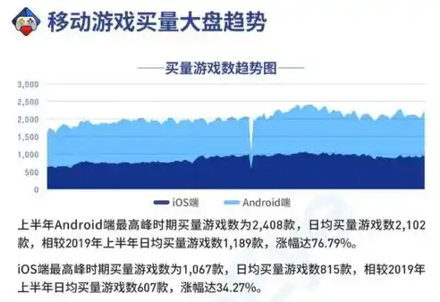 揭秘0.1折游戏背后的秘密，低成本高回报的盈利模式解析