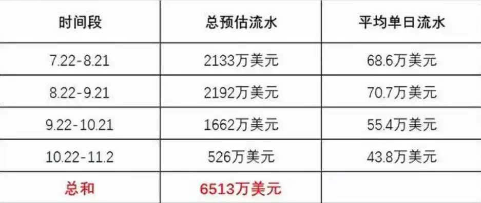 新斗罗大陆折扣服0.1折平台，独家揭秘，新斗罗大陆折扣服0.1折平台，畅玩游戏不再高价消费！