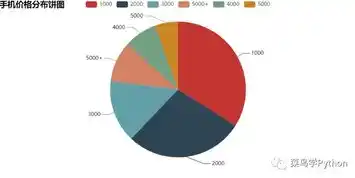 0.1折游戏是骗局吗，揭秘0.1折游戏，是骗局还是真实优惠？深度剖析其背后的真相