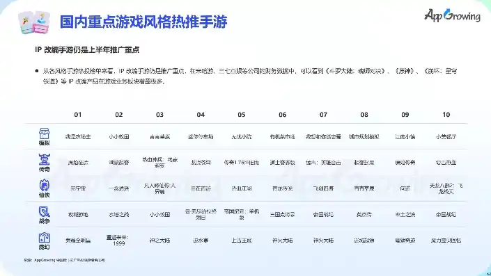 0.1折手游平台哪个好，盘点2023年度最佳0.1折手游平台，品质与实惠并存的选择指南