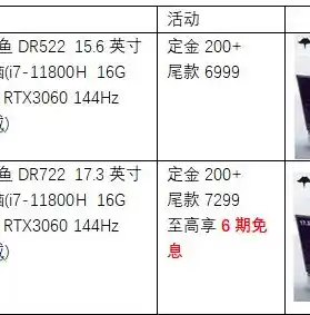 0.1折游戏套路，独家揭秘揭秘0.1折游戏背后的秘密，带你走进游戏界的捡漏时代！