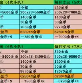 0.1折手游平台app排行榜，0.1折手游平台APP排行榜，盘点热门游戏，解锁省钱新姿势！