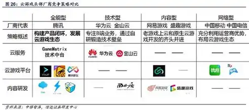 0.1折游戏是真的吗，揭秘0.1折游戏，真伪辨析与风险提示