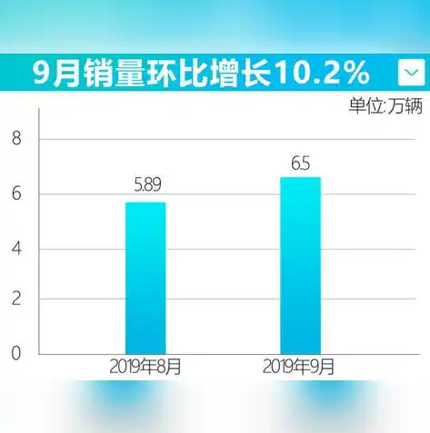 游戏0.1折平台，揭秘0.1折平台，带你走进游戏优惠的神秘世界