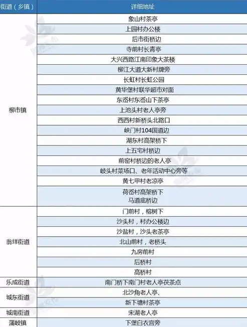 伏魔记0.1折平台，揭秘伏魔记0.1折平台，如何低成本畅玩热门游戏？