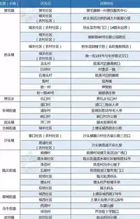 伏魔记0.1折平台，揭秘伏魔记0.1折平台，如何低成本畅玩热门游戏？