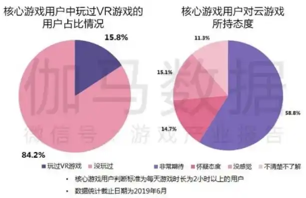 0.1折游戏是真的吗，揭秘0.1折游戏，真的还是骗局？深度剖析游戏行业的促销策略