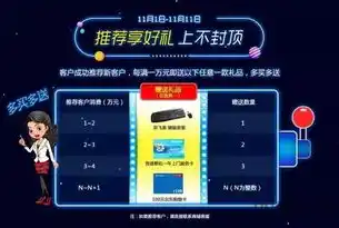 伏魔记0.1折平台，探秘伏魔记0.1折平台，一场狂欢购物盛宴即将开启！