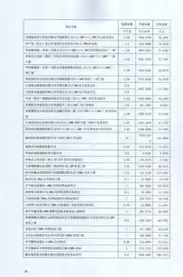 闪烁之光0.1折平台，揭秘闪烁之光0.1折平台，价格背后的秘密与购物攻略