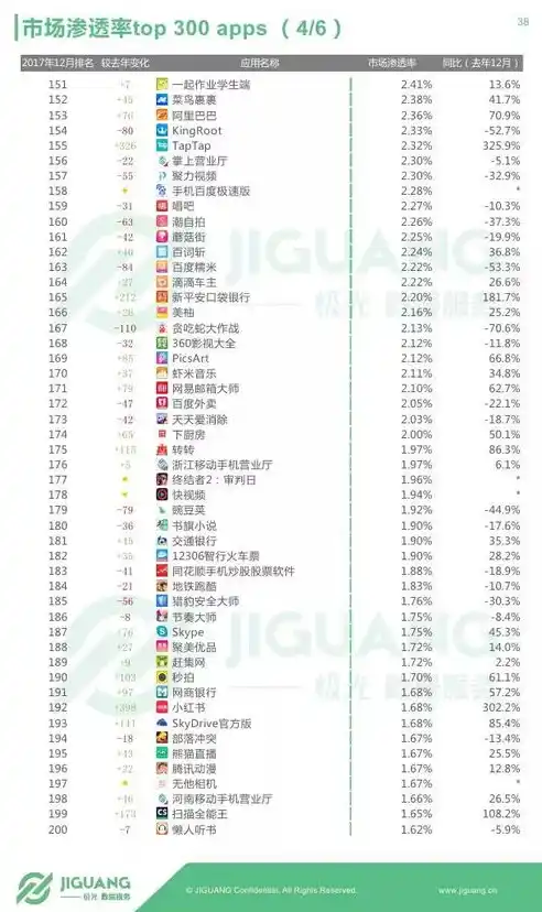 0.1折手游排行榜，探秘0.1折手游，盘点热门榜单，揭秘性价比之王！