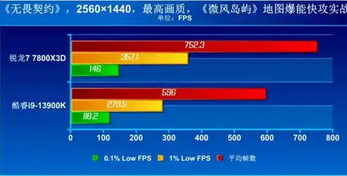 0.1折游戏玩爆，低价狂欢！揭秘0.1折游戏如何玩爆市场，让你体验前所未有的游戏盛宴！