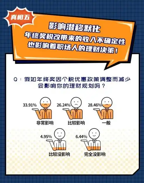 0.1折游戏是骗局吗，揭秘0.1折游戏，骗局还是真实优惠？深度分析为您揭开真相