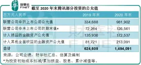 0.1折手游排行榜，探秘0.1折手游排行榜，揭秘低成本高回报的神秘世界