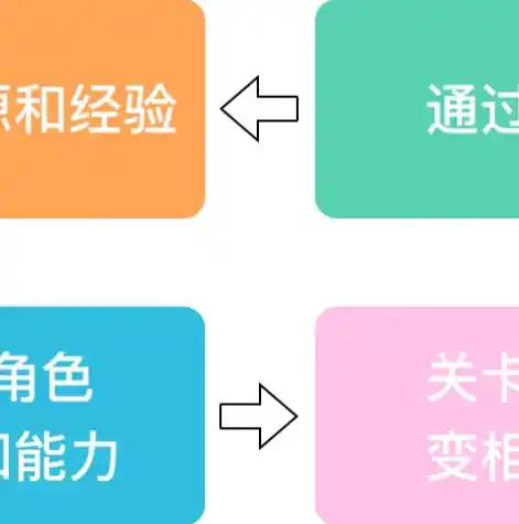 0.1折手游排行榜，惊爆来袭！盘点0.1折手游排行榜，错过这些精品就亏大了！