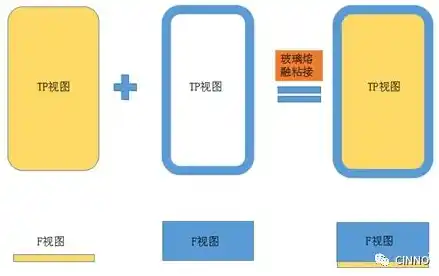 0.1折手游下载，揭秘0.1折手游背后的秘密，下载攻略与心得分享