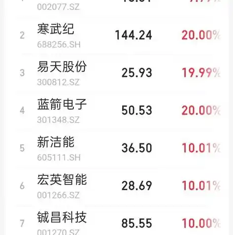 0.1折游戏平台，揭秘0.1折游戏平台，带你领略低价购游戏的神奇世界！