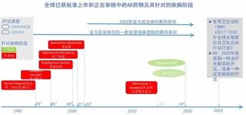 0.1折手游平台哪个好，深度解析，盘点当前0.1折手游平台，揭秘哪个平台才是最佳选择？