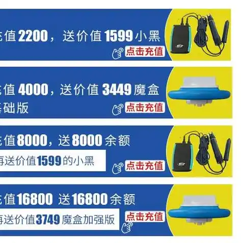 0.1折手游平台，揭秘0.1折手游平台，如何在低成本游戏中获得高品质体验