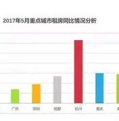 0.1折游戏平台，揭秘0.1折游戏平台，带你领略低价游戏的无限魅力