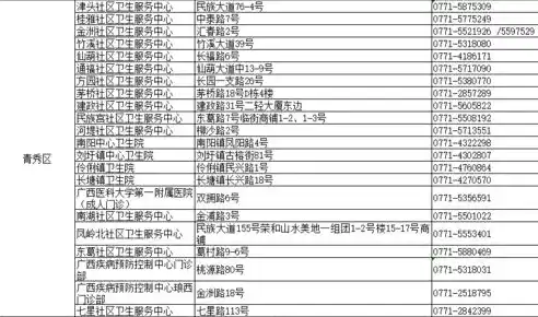 0.1折手游平台排行榜，探秘0.1折手游平台，盘点热门榜单，解锁省钱秘籍！