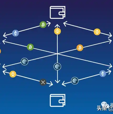 0.1折游戏盒，0.1折游戏盒，揭秘低价游戏背后的秘密，带你走进虚拟世界的低价狂欢