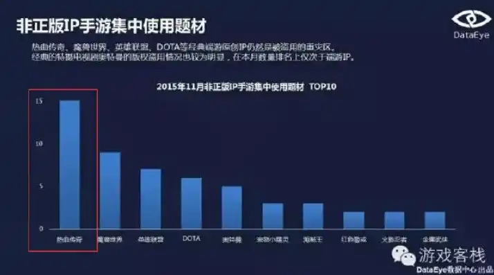 0.1折手游平台app排行榜，揭秘0.1折手游平台，独家解析热门app排行榜背后的秘密！