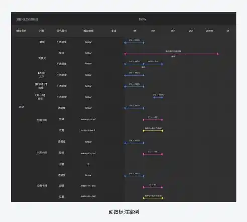 0.1折游戏套路，揭秘0.1折游戏背后的真相，一场精心策划的骗局还是一场意外的惊喜？