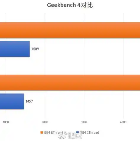 0.1折手游平台哪个好，盘点0.1折手游平台，揭秘哪个平台更胜一筹，让你畅享游戏优惠盛宴！