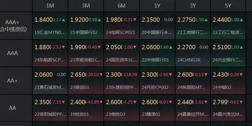 0.1折游戏平台，探秘0.1折游戏平台，低价游戏盛宴，你不可错过的游戏天堂！