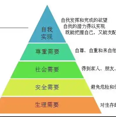 0.1折手游盒子，揭秘0.1折手游盒子，如何在游戏世界中实现财富自由？