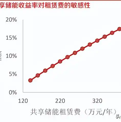 0.1折手游平台，揭秘0.1折手游平台，低价策略下的行业秘密大曝光！