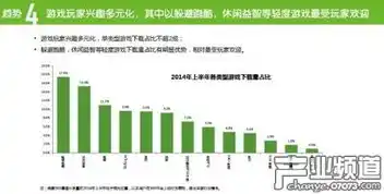 手游0.1折平台，揭秘手游0.1折平台，揭秘游戏产业的新趋势，体验前所未有的低价狂欢！