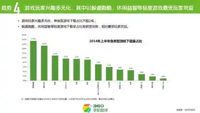 手游0.1折平台，揭秘手游0.1折平台，揭秘游戏产业的新趋势，体验前所未有的低价狂欢！