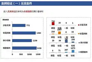 0.1折手游平台排行榜，0.1折手游平台排行榜，揭秘各大热门游戏低至一折的优惠盛宴！