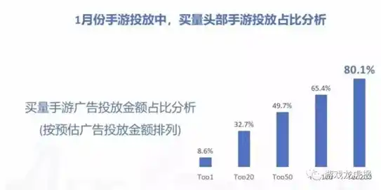 0.1折手游是真的吗，揭秘0.1折手游，真的存在还是虚假宣传？深度解析手游市场乱象