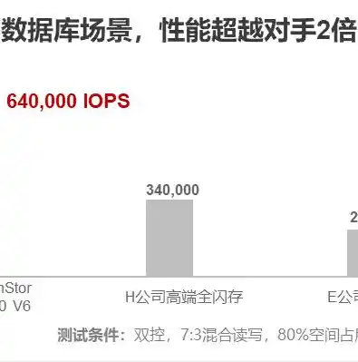 0.1折游戏平台，探秘0.1折游戏平台，揭秘低成本高收益的虚拟世界