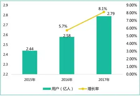 揭秘0.1折平台，揭秘其盈利模式与市场潜力