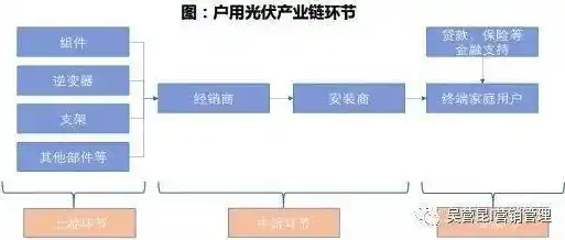 揭秘0.1折平台，揭秘其盈利模式与市场潜力