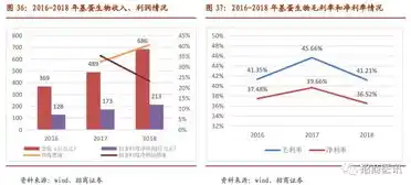 揭秘0.1折平台，揭秘其盈利模式与市场潜力