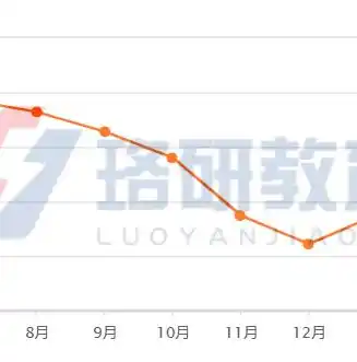 0.1折手游平台哪个好，盘点2023年最火热的0.1折手游平台，哪个平台才是你的不二之选？